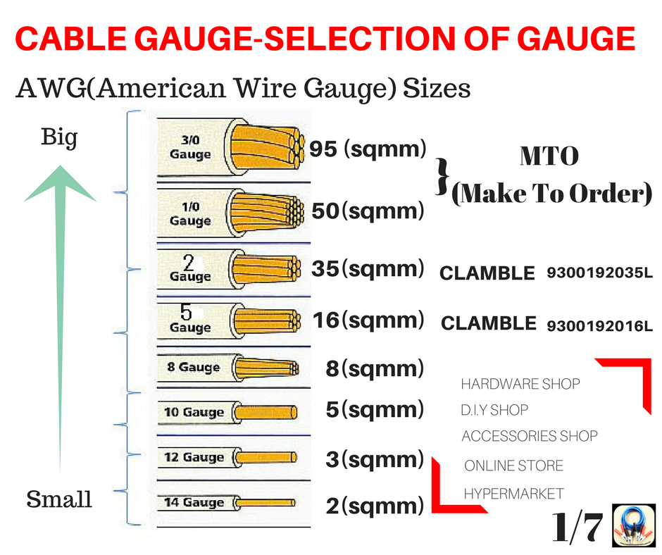 2 AWG Jumper Cable 16